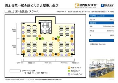 名古屋会議室 日本棋院中部会館ビル名古屋東片端店 第4会議室（8階）の間取り図