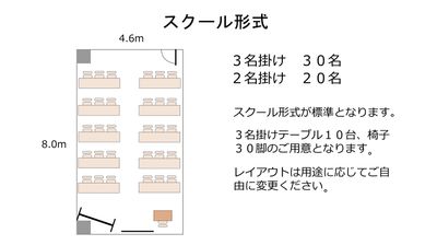 新大阪セミナーオフィスＯ-１～３ 大阪の会議室『新大阪セミナーオフィス　ルームＯ-１』の間取り図