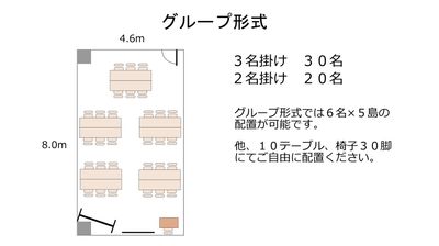 新大阪セミナーオフィスＯ-１～３ 大阪の会議室『新大阪セミナーオフィス　ルームＯ-１』の間取り図