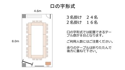 新大阪セミナーオフィスＯ-１～３ 大阪の会議室『新大阪セミナーオフィス　ルームＯ-１』の間取り図