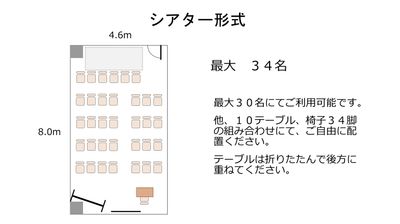 新大阪セミナーオフィスＯ-１～３ 大阪の会議室『新大阪セミナーオフィス　ルームＯ-１』の間取り図