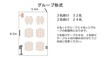 名駅セミナーオフィス（Ｃ） ルームＣの間取り図