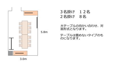 新大阪セミナーオフィス Ｏ５ ルームＯ-５の間取り図