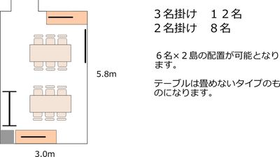 新大阪セミナーオフィス Ｏ５ ルームＯ-５の間取り図