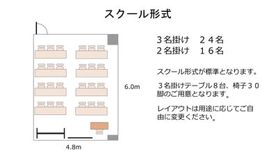 新大阪駅前の貸し会議室『新大阪セミナーオフィス』ルームＯ-６、７ 新大阪セミナーオフィス　会議室ルームＯ-６の間取り図