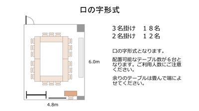 新大阪駅前の貸し会議室『新大阪セミナーオフィス』ルームＯ-６、７ 新大阪セミナーオフィス　会議室ルームＯ-６の間取り図