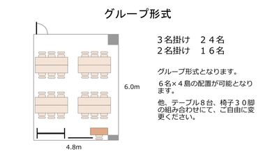 新大阪駅前の貸し会議室『新大阪セミナーオフィス』ルームＯ-６、７ 新大阪セミナーオフィス　会議室ルームＯ-６の間取り図