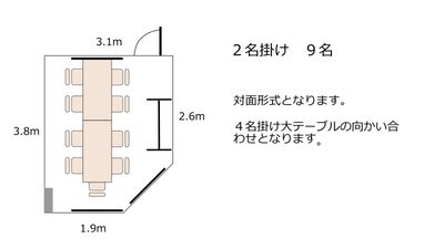 新大阪セミナーオフィスＯ６、７ ルームＯ-７の間取り図