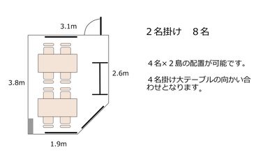 新大阪セミナーオフィスＯ６、７ ルームＯ-７の間取り図