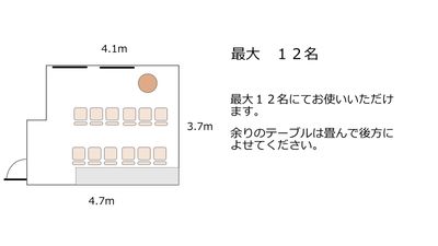 新大阪セミナーオフィスＯ-１～３ ルームＯ-２の間取り図