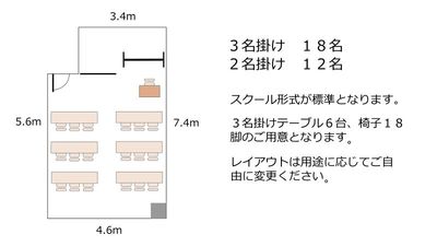 新大阪セミナーオフィスＯ-１～３ 新大阪の会議室『新大阪セミナーオフィス　ルームＯ-３』の間取り図