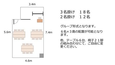 新大阪セミナーオフィスＯ-１～３ 新大阪の会議室『新大阪セミナーオフィス　ルームＯ-３』の間取り図