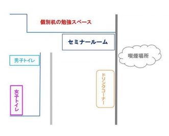 勉強カフェ那覇ラーニングスタジオ セミナー室の間取り図