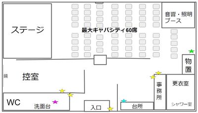 中野シアターかざあな お笑いライブハウスの間取り図