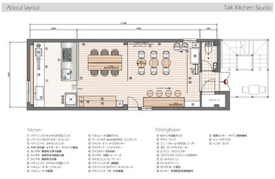 恵比寿キッチンレンタルスタジオ Talk Kitchen  恵比寿レンタルキッチンスタジオ /Talk Kitchenの間取り図