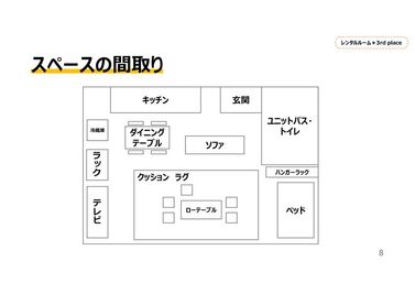 37平米の広々スペースです。 - 【2022.3.10 OPEN】新大阪・南方駅近！大人数利用可能 広々レンタルスペースの間取り図