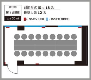 貸会議室ルームス神田店 【ROOMs神田店 第1会議室】懇親会プランの間取り図