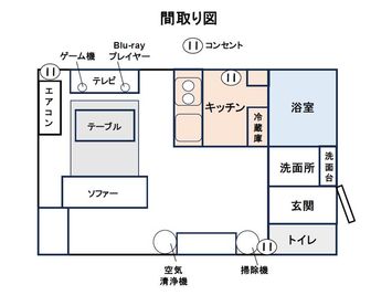 Base Space As 24時間利用可能！各線鶴橋駅徒歩3分内の北欧風お家スペースの間取り図