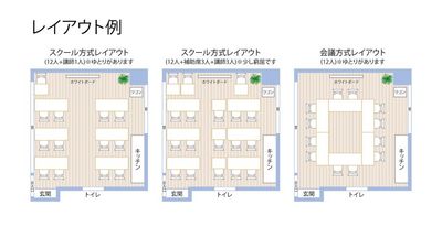 標準的なご利用人数は、12人+1人＝13人を想定しています。
最大18人まで着席可能です（ただし、少し窮屈です。） - 新大阪貸し会議室 三上plus01 新大阪西中島南方の間取り図
