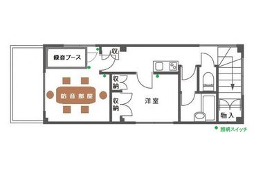 【ピアノ完備】下北ざわ防音部屋。 録音ブース付レンタルスペースの間取り図