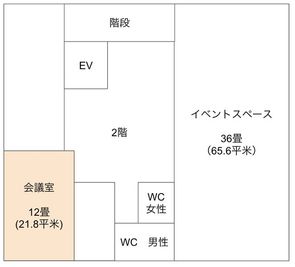 間取り図
 - SEKIYA.so 会議室の間取り図