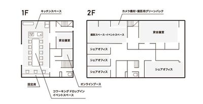 1Fと2Fの間取り図です - Idea Sync 8〜10名着席可能！会議やイベントに便利な鍵付きレンタルスペースの間取り図