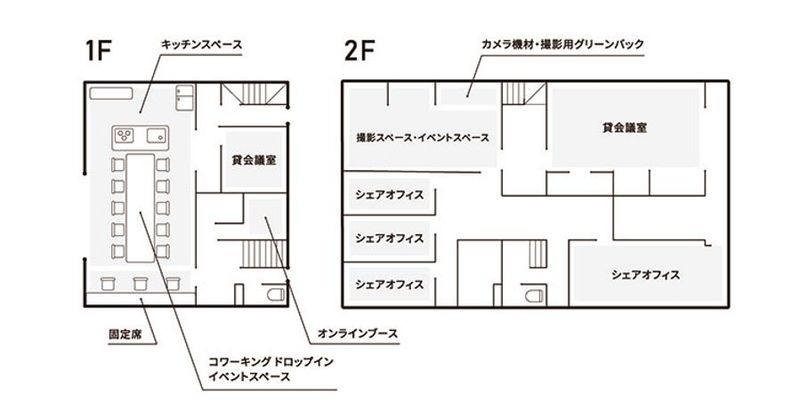 【完全個室】zoom会議やオンライン面談用の個室会議室 - Idea Sync
