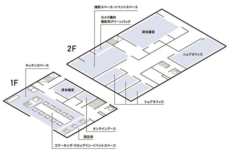 【完全個室】zoom会議やオンライン面談用の個室会議室 - Idea Sync
