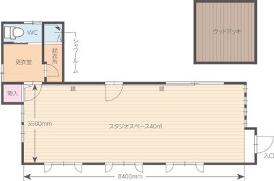 スタジオKaveri 東林間 レンタルスタジオの間取り図