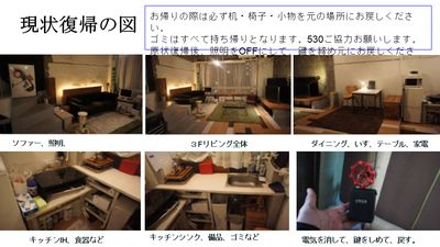 スペース各種写真です。 - Farmersレンタルスペース 水上ビル一棟貸切レンタルスペースの間取り図