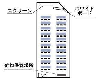 レイアウト図 - SMG/四ツ橋・サンワールドビル ＳＭＧ貸し会議室/サンワールドビル2号室の間取り図