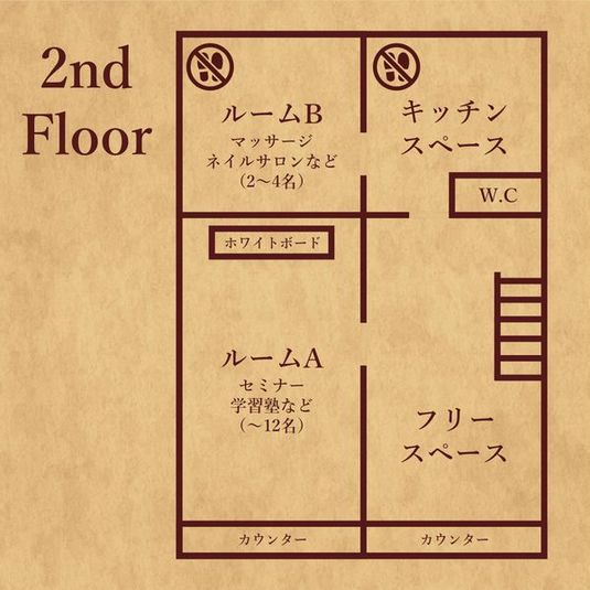 格安レンタルスペースIDOBATA - 格安レンタルスペースIDOBATA