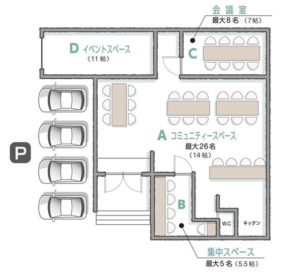 COCOスペース　西岡 - COCOスペース　西岡