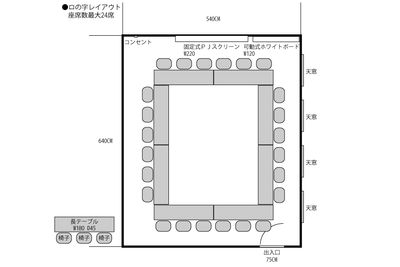 ロの字レイアウト　座席数最大24席 - 高崎白銀ビル貸し会議室 第四会議室【3名掛け最大24席】の間取り図