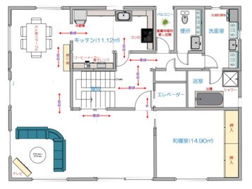 葵禅カフェ＆バー 100平米超の洋風空間301(65インチ大型テレビ)の間取り図