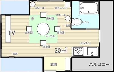 ORH MTG SRS/新宿 For Personal Useの間取り図