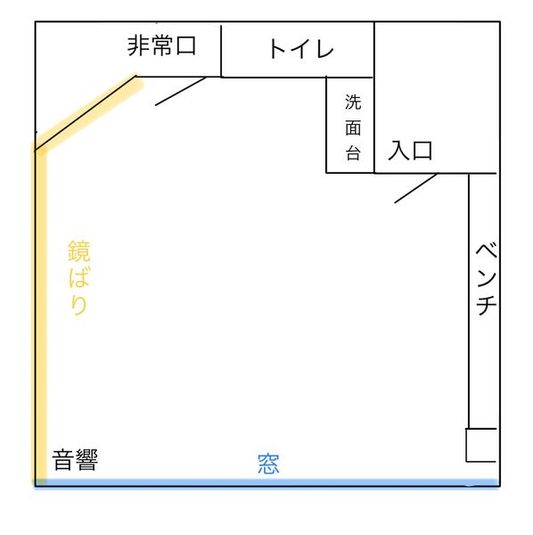 Studio GROOVYレンタル - studio GROOVY