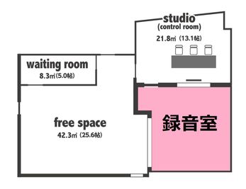 STUDIOLOVOXUMEDA 収録スタジオの間取り図