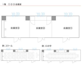 ホテルウィングインターナショナル名古屋 1階 会議室2の間取り図