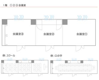 ホテルウィング名古屋 1階 会議室2の間取り図