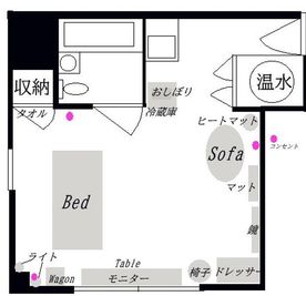 レンタルサロン スペース✦コフレ新宿御苑サロンティア（完全個室） 商業利用も可能丸一日から‧✦‧新宿御苑サロンティア‧✦‧の間取り図