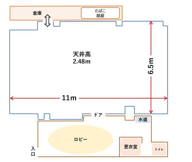 うるとら倉庫 - うるとら倉庫