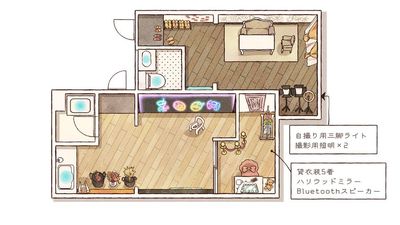 ”ラビリンス”のような不思議な間取りです - セルフフォトスタジオ　ラビリンスの間取り図