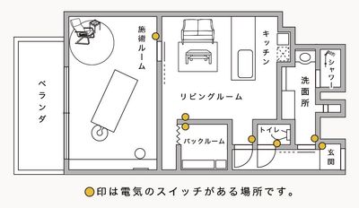 レンタルサロンatto レンタルサロンatto心斎橋の間取り図