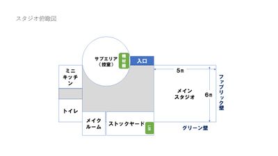 上原ベース 上原ベース【代々木上原・映像収録配信スタジオ】の間取り図
