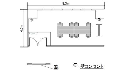 x(閉鎖)TKP神田駅前ビジネスセンター ミーティングルーム5Aの間取り図
