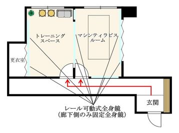 KUNOSHIRO マシンピラティス Studio 🌟New🌟KUNOSHIRO マシンピラティス Studioの間取り図