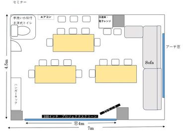 セミナー - Meetig Space LUX秋葉原 New！秋葉原3分♪アルコール飲食OKの懇親会もできる会議室♪の間取り図