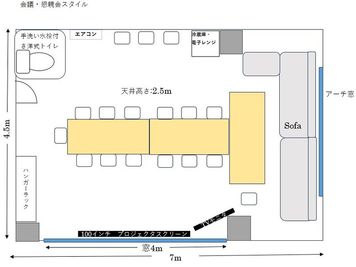 会議・懇親会 - Meetig Space LUX秋葉原 New！秋葉原3分♪アルコール飲食OKの懇親会もできる会議室♪の間取り図