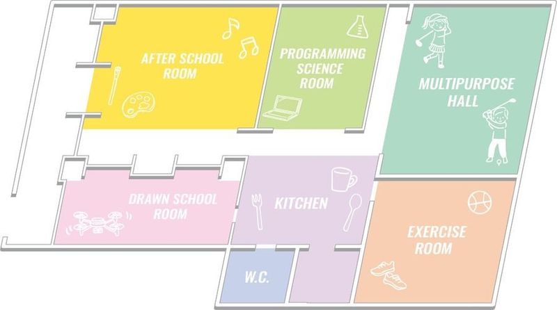 【キッチンスペース】レンタルWakWak STEAM lab - 多目的レンタルスペース「WakWAk STEAM lab」